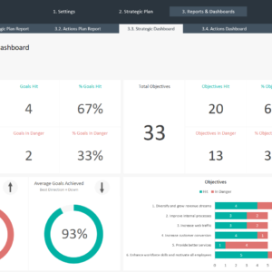 Strategic Plan Template — Excel (2026 Edition)