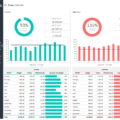12-Complete-Business-Finance-Management-Template-Budget-Overview.png