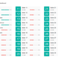 12-Sales-KPI-and-Commission-Tracker-Template-Top-Salesperson-Dashboard.png