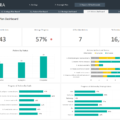 12-Strategic-Plan-Excel-Template-Actions-Plan-Dashboard.png