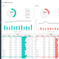 14-Complete-Business-Finance-Management-Template-Budget-Overview.png