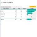 15-Complete-Business-Finance-Management-Template-Budget-Income-Category.png