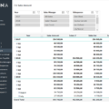 15-Sales-KPI-and-Commission-Tracker-Template-Sales-Amount-Report-2.png