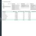 17-Sales-KPI-and-Commission-Tracker-Template-Commissions-Payable-Report.png