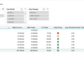 19-Sales-KPI-and-Commission-Tracker-Template-Sales-by-Salesperson-Report.png