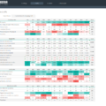 2-Projects-KPIs-Excel-Template-Projects-KPIs.png