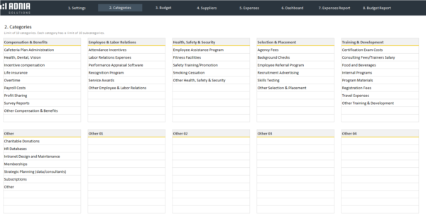 2.-HR-Budget-2.0-Categories.png 2.-HR-Budget-2.0-Categories.png