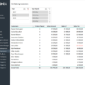 20-Sales-KPI-and-Commission-Tracker-Template-Sales-by-Customers-Report.png