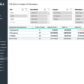 22-Sales-KPI-and-Commission-Tracker-Template-Sales-by-Category-Report.png