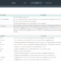 3-Projects-KPIs-Excel-Template-Kpis-Description.png