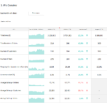 3.-KPI-Dashboard-Template-for-e-Commerce-Kpis-Overview.png