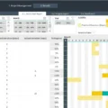 3.1.-Gantt-Chart-Report