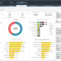3.2.-CRM-Excel-Template-Dashboard.png