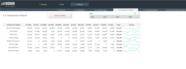 3.4.-CRM-Excel-Template-Salespersons-Report.png