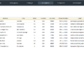 4.-HR-Budget-2.0-Suppliers.png