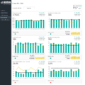 4.-KPI-Dashboard-Template-for-e-Commerce-Sales-KPI.png