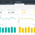 4.2.-Projects-KPIs-Excel-Template-Dashboard-Budget-KPIs.png