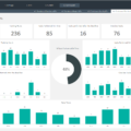 4.4.-Projects-KPIs-Excel-Template-Dashboard-Effectiveness-KPIs.png