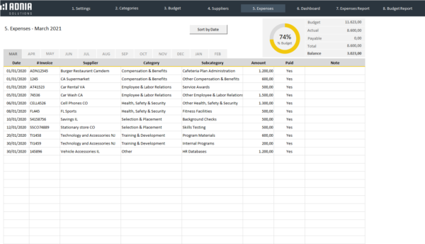 5.-HR-Budget-2.0-Expenses.png 5.-HR-Budget-2.0-Expenses.png