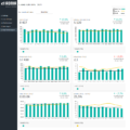 5.-KPI-Dashboard-Template-for-e-Commerce-Web-Traffic-Report.png