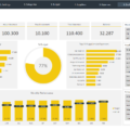 6.-HR-Budget-2.0-Dashboard.png