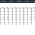 7.-HR-Budget-2.0-Expenses-Report.png