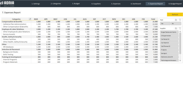 7.-HR-Budget-2.0-Expenses-Report.png 7.-HR-Budget-2.0-Expenses-Report.png