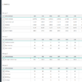 Account-Receivable-Excel-Template-Metrics-KPIs.png
