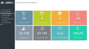 Accounts Receivable Management Template