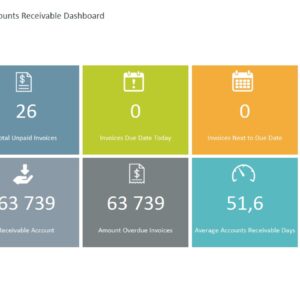 Accounts Receivable Management Template