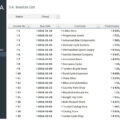 Accounts-Receivable-Dashboard-Template-Invoices-List-v1.02.jpg