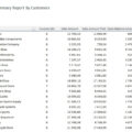 Accounts-Receivable-Dashboard-Template-Report-by-Customers-v1.02.jpg
