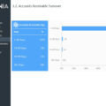 Accounts-Receivable-Dashboard-Template-Turnover-1.02.jpg