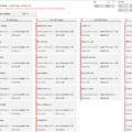 Accounts-Receivable-Management-Template-Kanban-Overdue.png