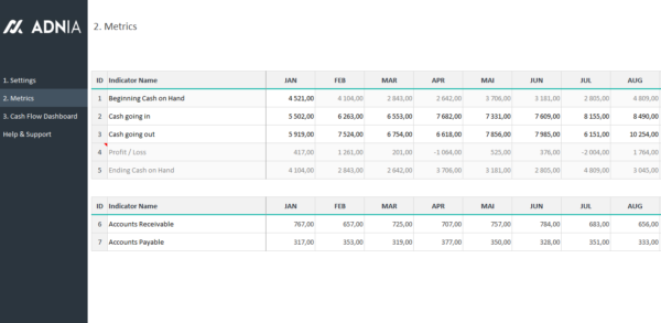 Cash-Flow-Dashboard-Template-Settings.png