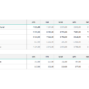 Cash-Flow-Dashboard-Template-Settings.png