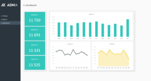 Dashboard Design Layout Template 1