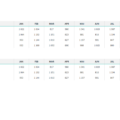 Dashboard-Design-Layout-Template-I-Data.png