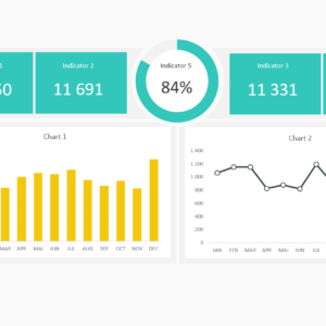 Dashboard Design Layout Template 2