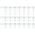 Dashboard-Design-Layout-Template-II-Data.png