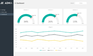 Dashboard Layout Template Package