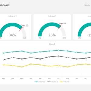 Dashboard Design Layout Template 3