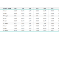 Dashboard-Design-Layout-Template-III-Data.png