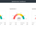 Excel-Dashboard-Templates-Speedometer.png