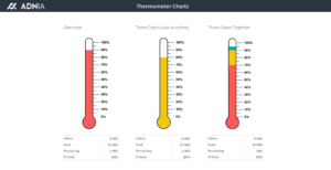 Excel Chart Template Package