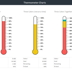 Excel Chart Template Package