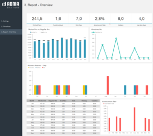 Adnia Excel Timesheet Template 2.0