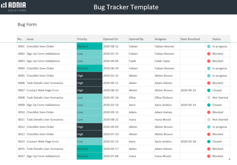 Free Bug Tracker Template Excel - Adnia Templates | Adnia Excel Templates