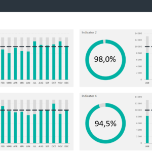 Free KPI Dashboard Excel Template
