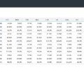 Free-KPI-Dashboard-Excel-Template.png